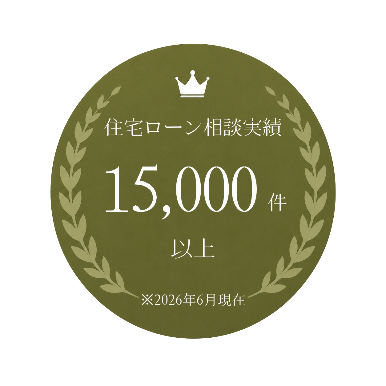 住宅ローン相談実績 15,000件以上